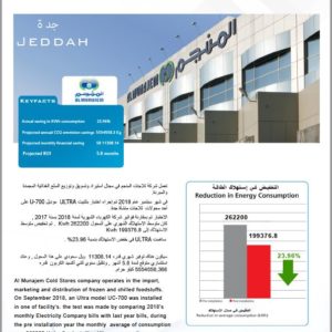 Al Munajem test report