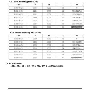 Test Report (performance)_Page_11