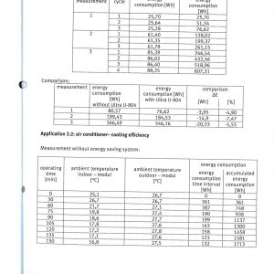 Test Report (performance)_Page_19