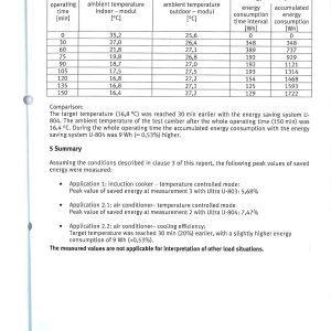 Test Report (performance)_Page_20