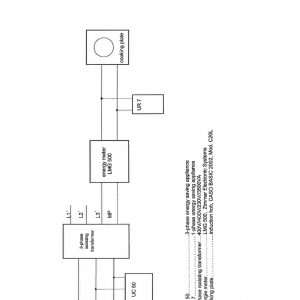 Test Report (performance)_Page_25