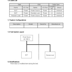 test report SGS_EMC_2011_Page_05