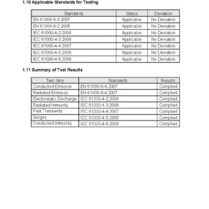 test report SGS_EMC_2011_Page_06