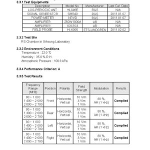 test report SGS_EMC_2011_Page_16