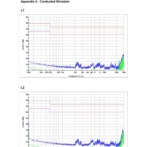 test report SGS_EMC_2011_Page_27