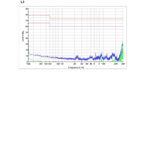 test report SGS_EMC_2011_Page_28